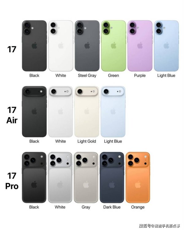 配资网app iPhone17系列全阵容配色曝光，Pro版屏幕技术迎来重大升级